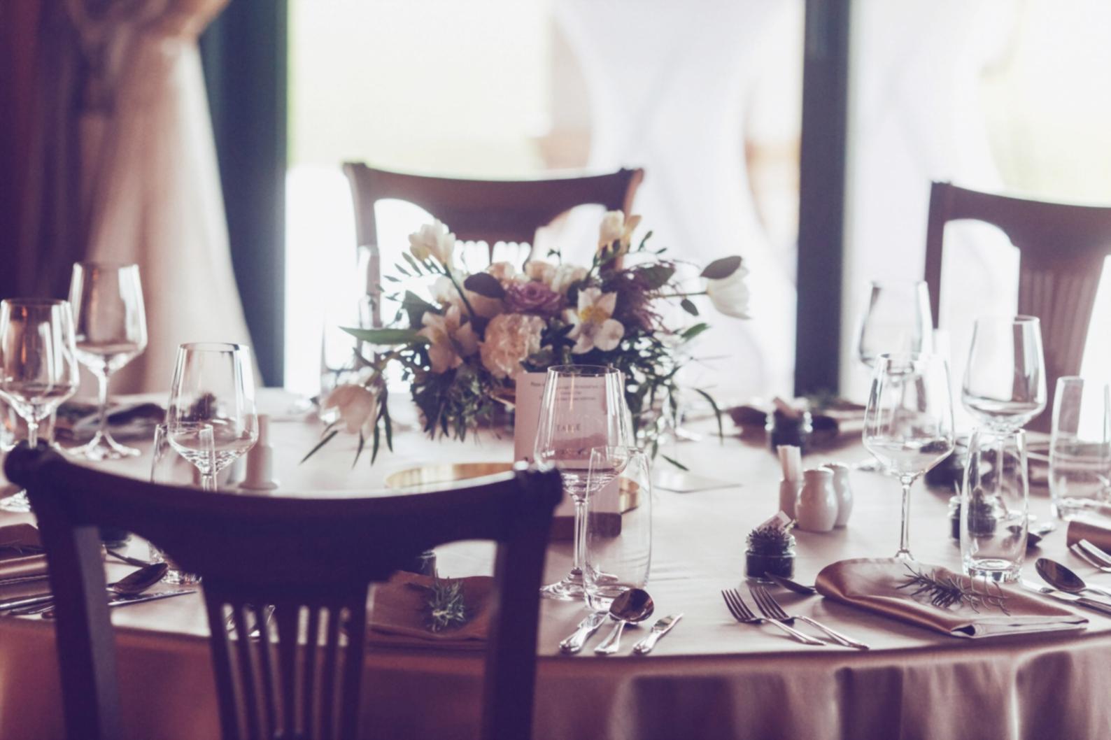 Тестування знань з планування заходів